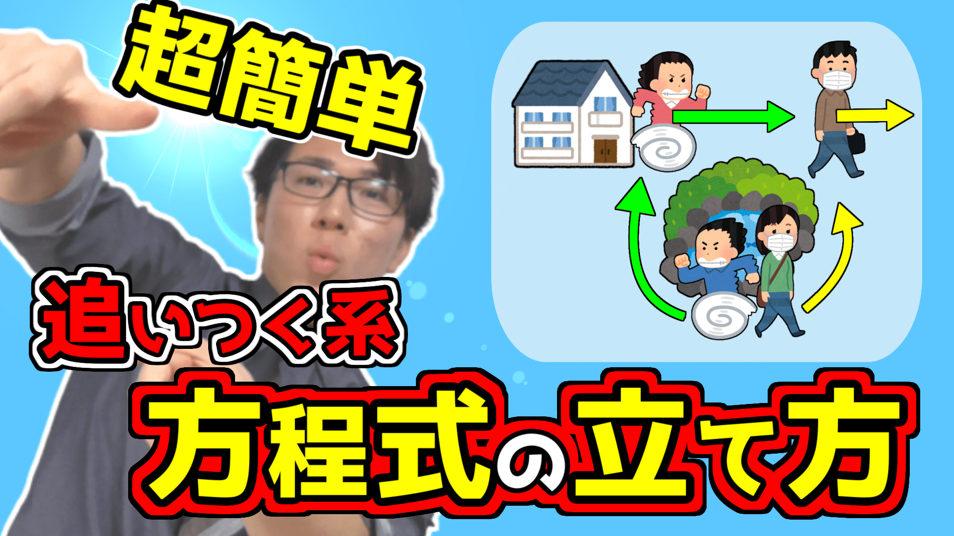 方程式の利用追いつく系