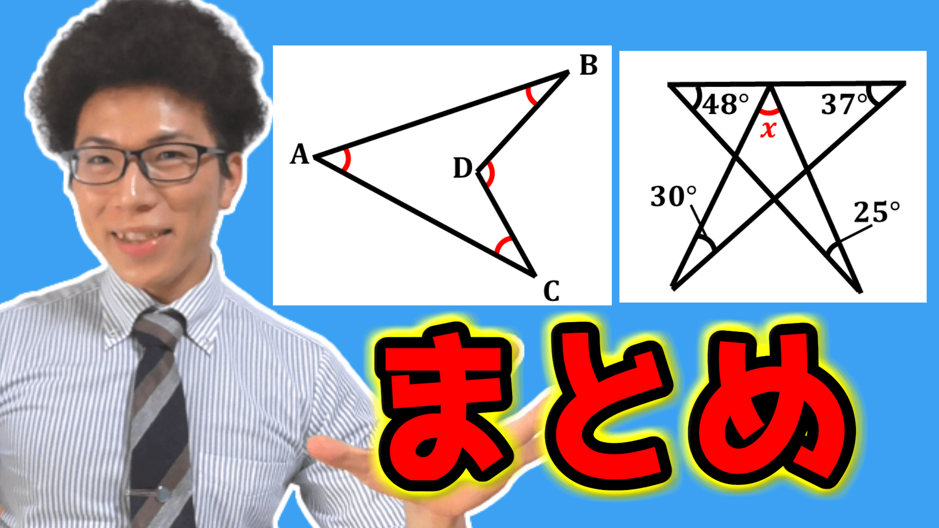 きつね型の図形