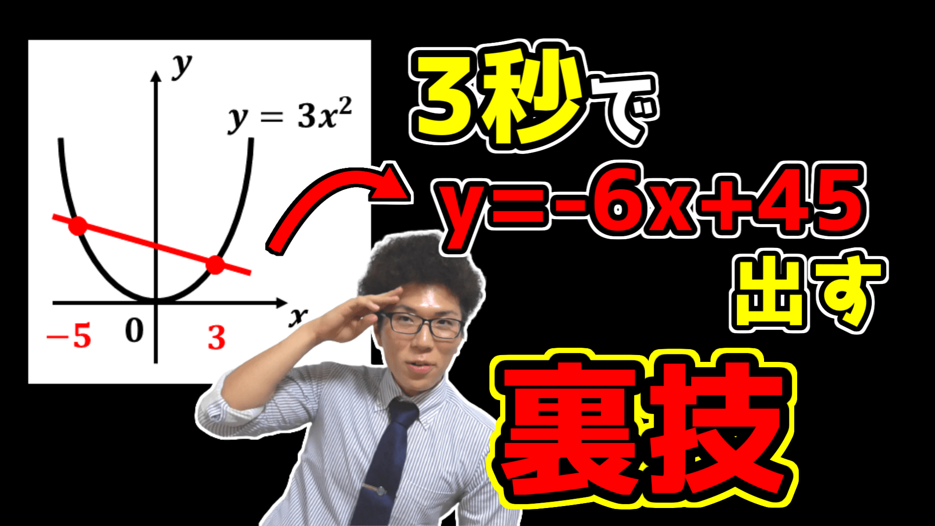 2次関数の直線の裏技