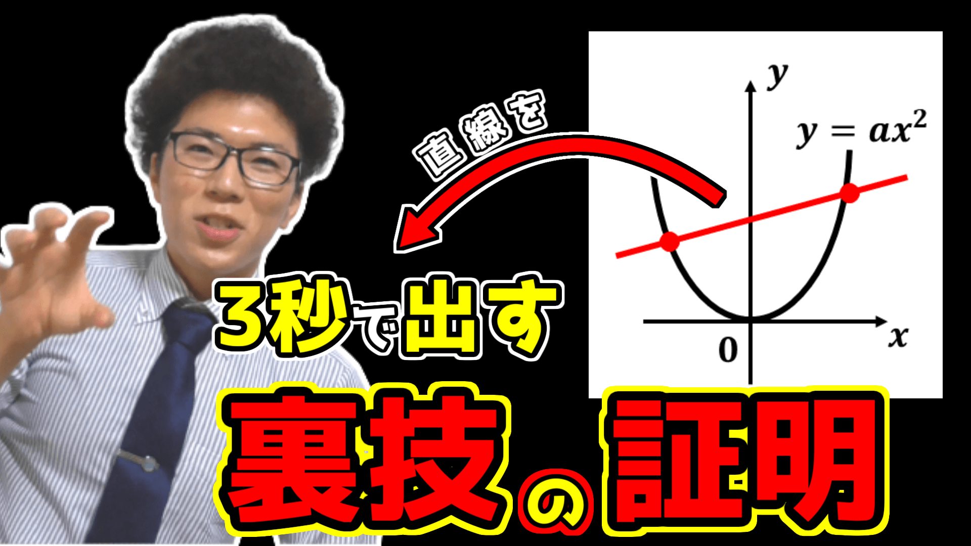 2次関数の直線の裏技の証明