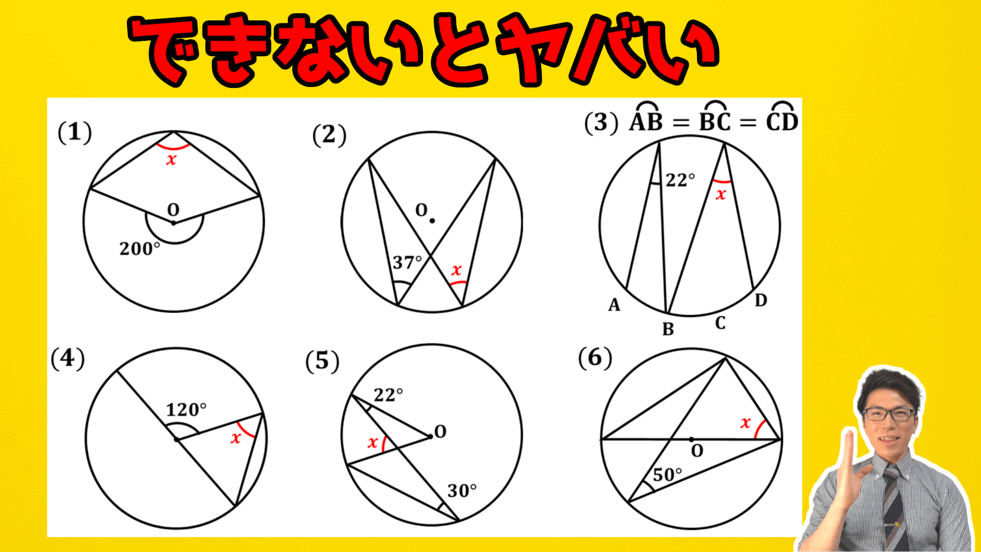 練習問題