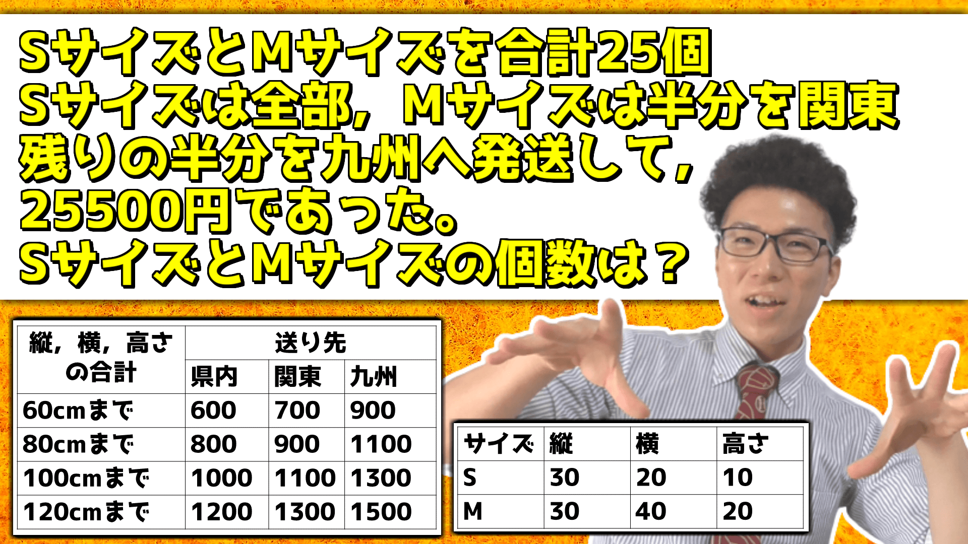 2014年石川県過去問